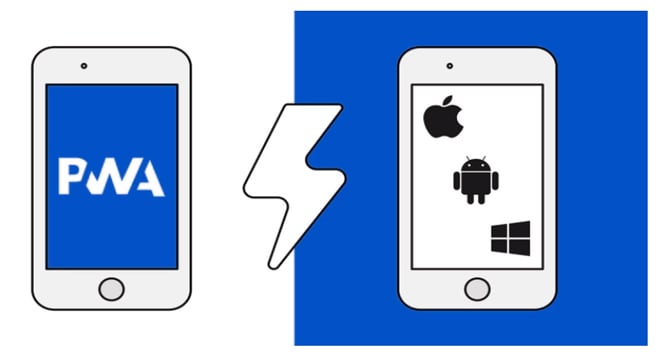 Difference between Progressive Web Apps and Native Mobile Apps
