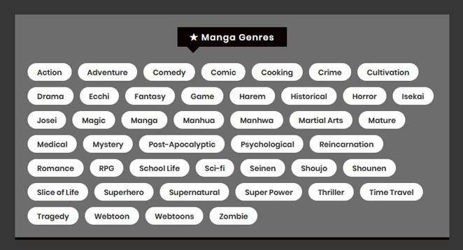 Toonily manga genre