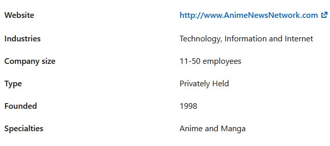 Anime News Network Anime List