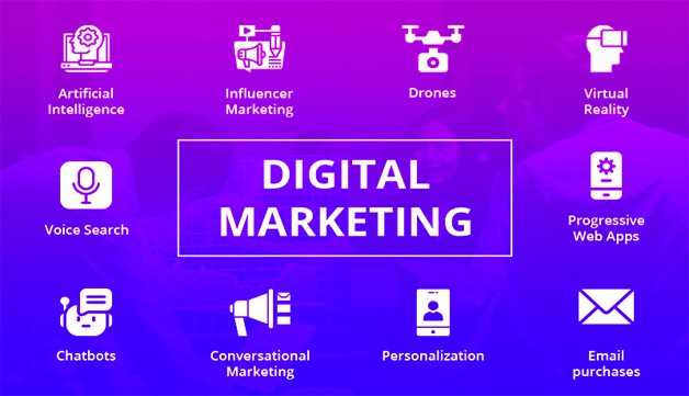 Digital Marketing Trends