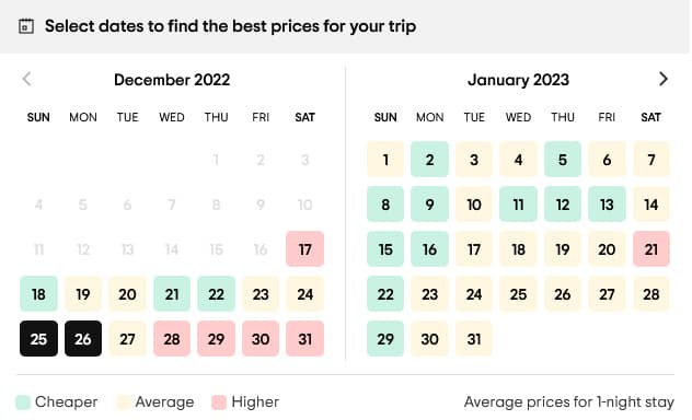 TripAdvisor Calendar For Reservation