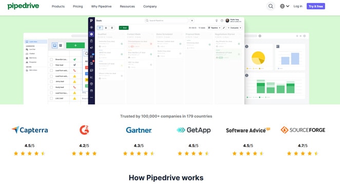 pipedrive