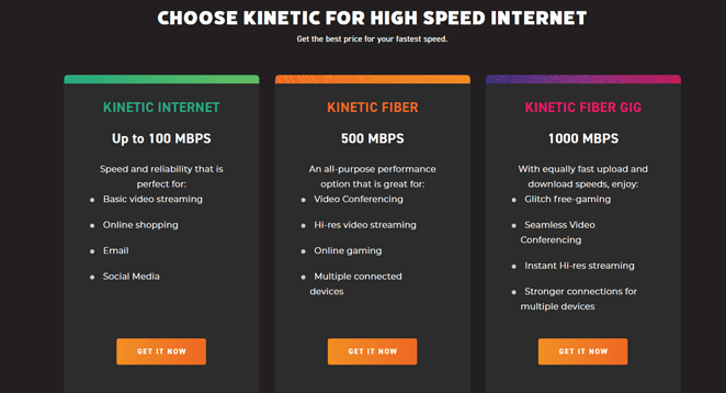 Windstream Internet Plans