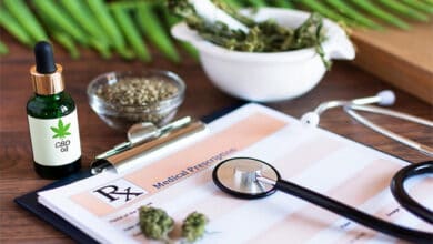 Medical Cannabis Prescriptions