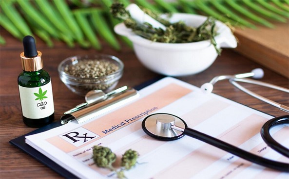 Medical Cannabis Prescriptions