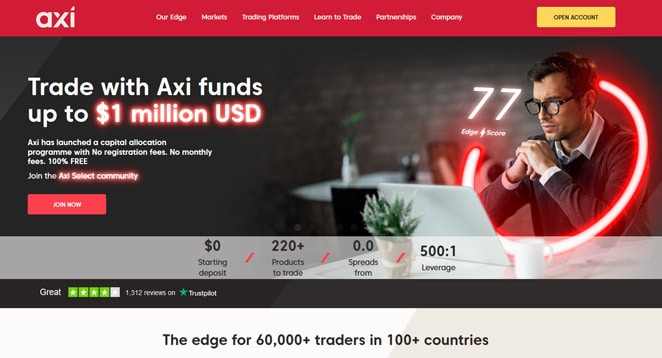 AXI com - Best Forex Trading in South Africa