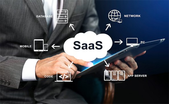 Create a SaaS Website For Your Business