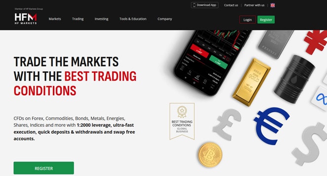 Grouphf Forex Trading in South Africa