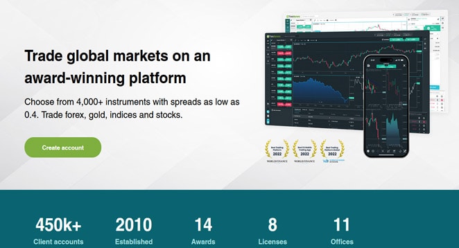 Thinkmarkets