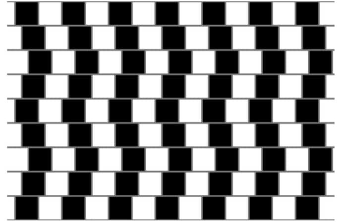 Are These Lines Parallel