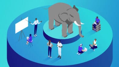 PostgreSQL