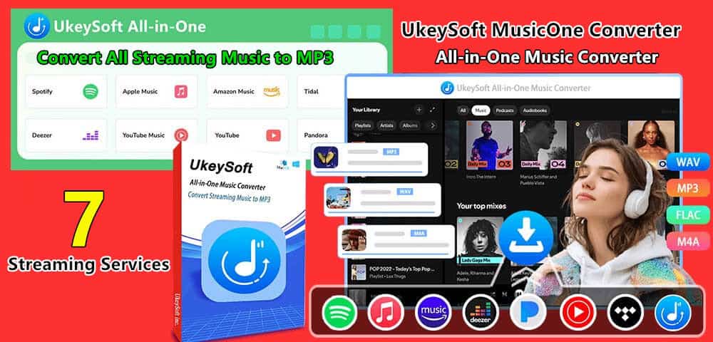 ukeysoft-music-converter-banner