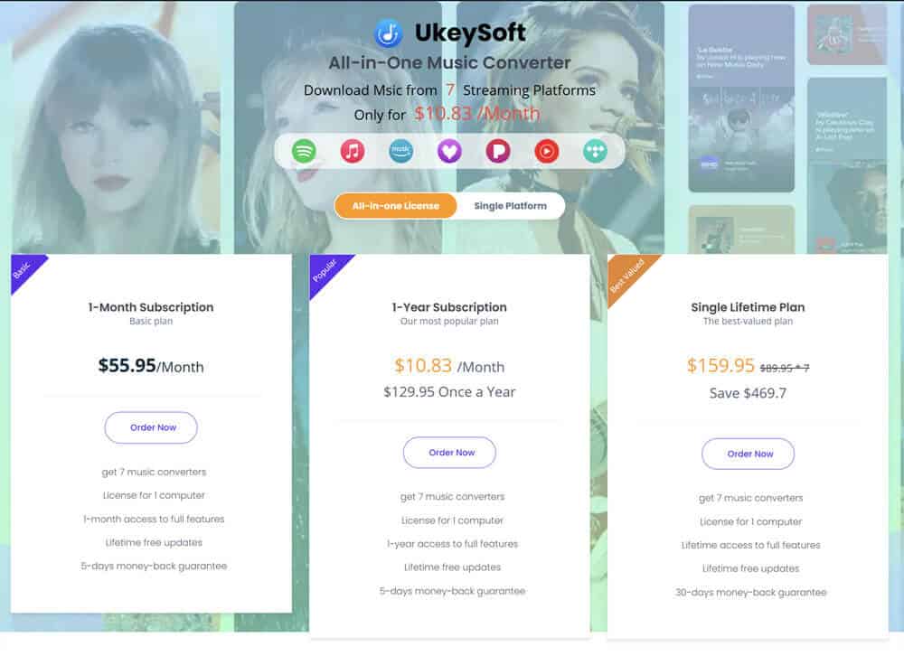 ukeysoft-music-converter-price