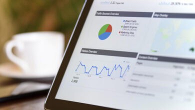 Data loss prevention