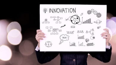 Innovative online business strategies