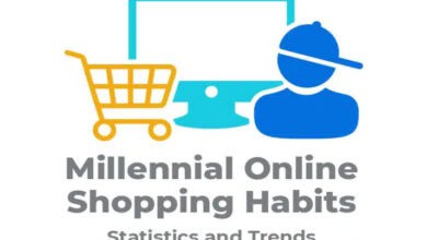 Millennial Shopping