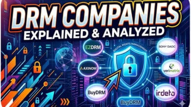 DRM Companies